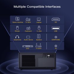 LED Hjemmekino projektor 600 ANSI (UTLEIE)