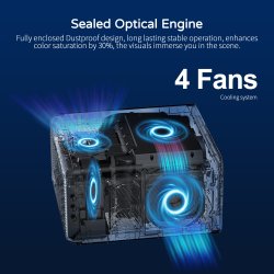 HA110 Full HD Projektor 1080P, Android 11 &amp; 1000 ANSI