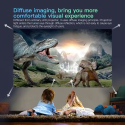 LED Hjemmekino projektor 230 ANSI