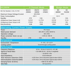 Admark Effektforsterker AD406  Kraftig 4x650W Klasse-D Forsterker